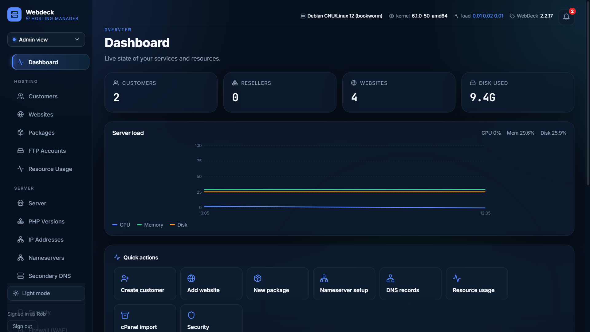 Real WebDeck dashboard, showing customers, websites and server load